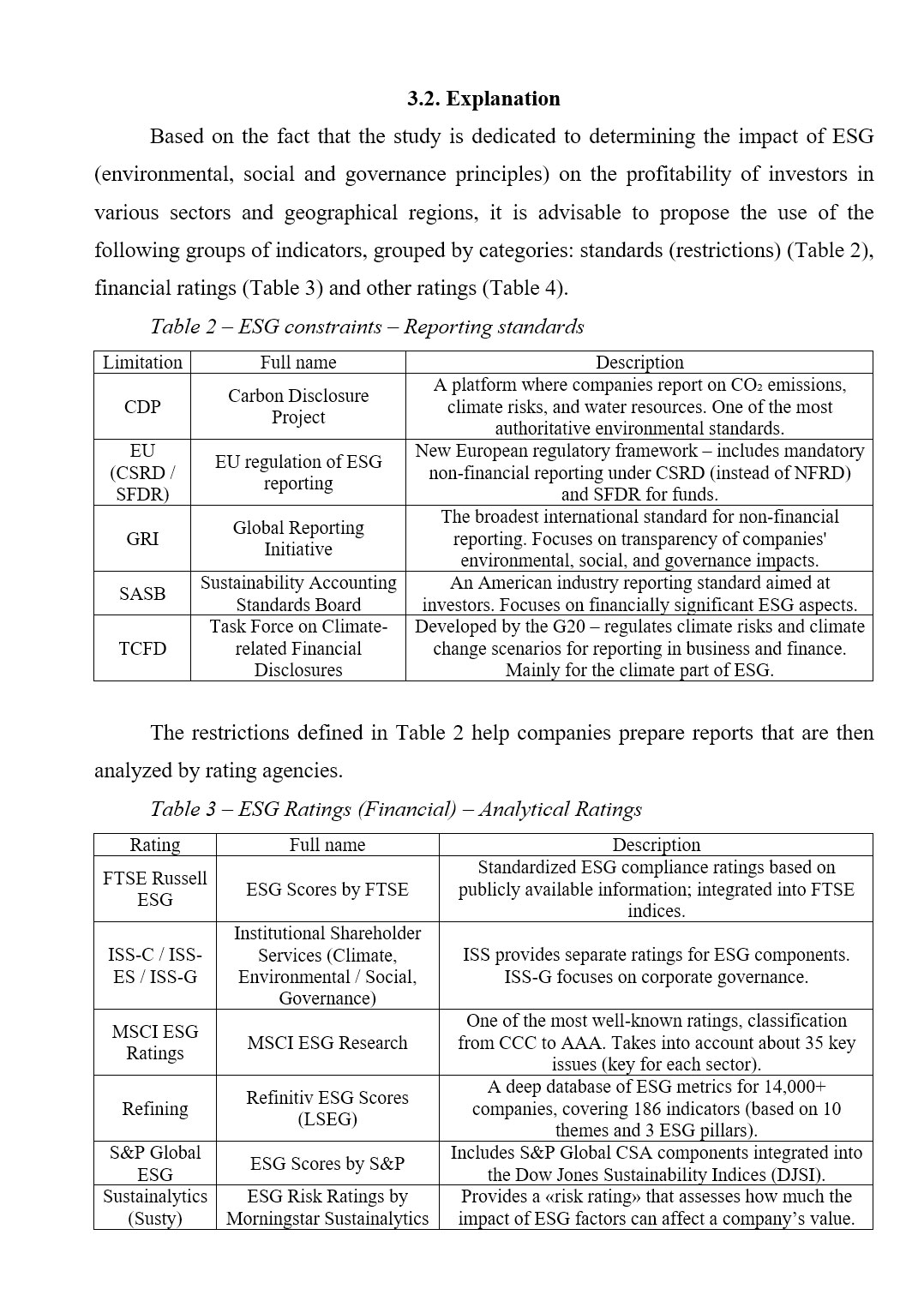 Образец оформления таблиц в англоязычной дипломной работе уровня Bachelor’s / Master’s