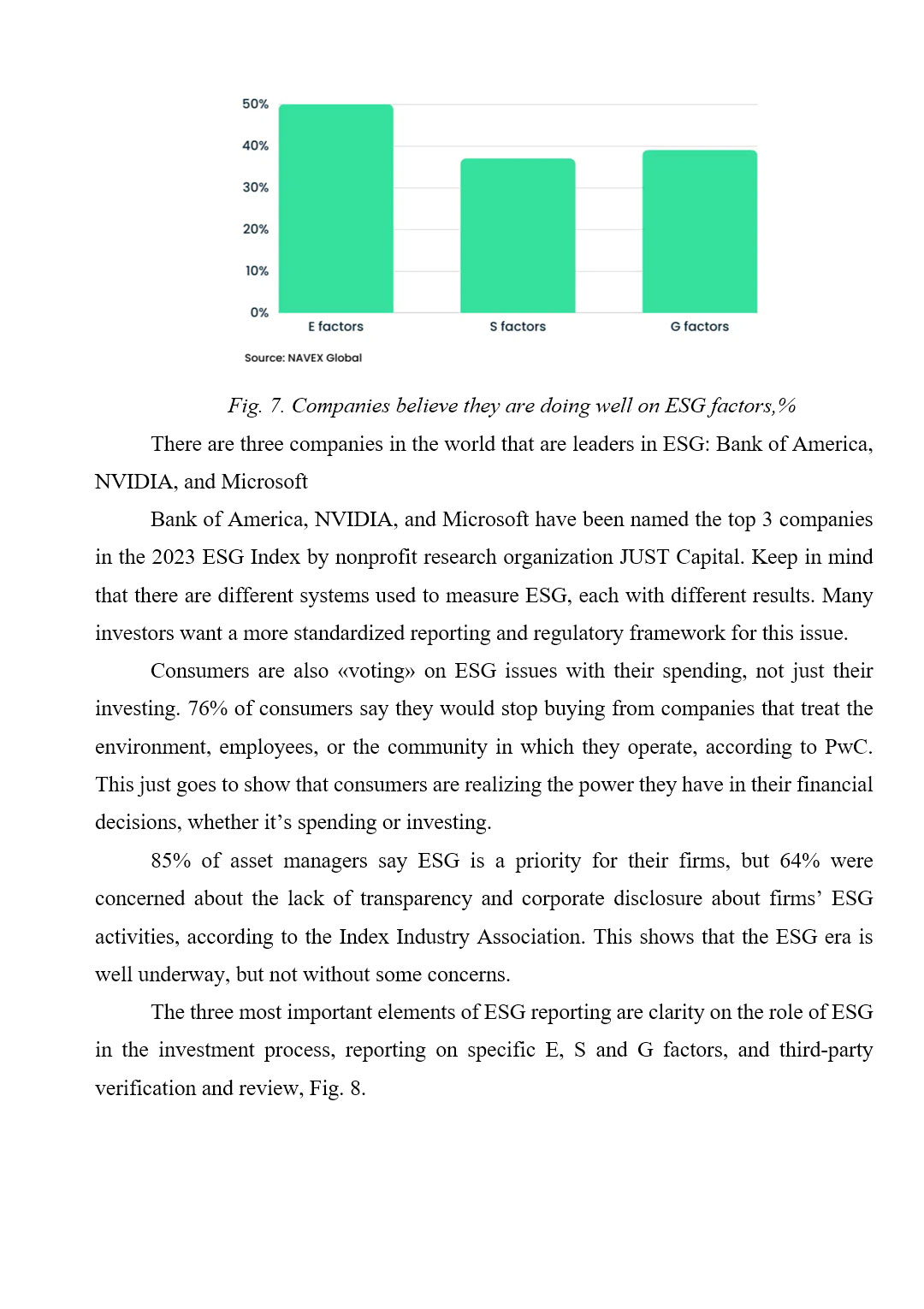 Образец оформления диаграммы в англоязычной дипломной работе уровня Bachelor’s / Master’s