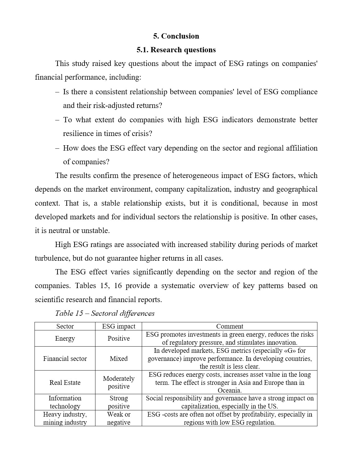 Образец оформления выводов к англоязычной дипломной работе уровня Bachelor’s / Master’s
