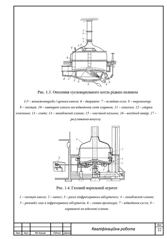 Образец оформления чертежей с пояснениями в дипломной работе с рамками