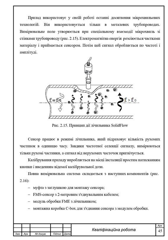Образец оформления схематического изображения в дипломной работе с рамками