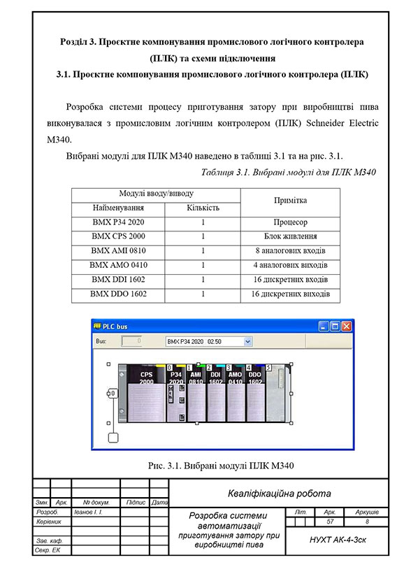 Образец оформления заголовка проектного раздела дипломной работы с рамками