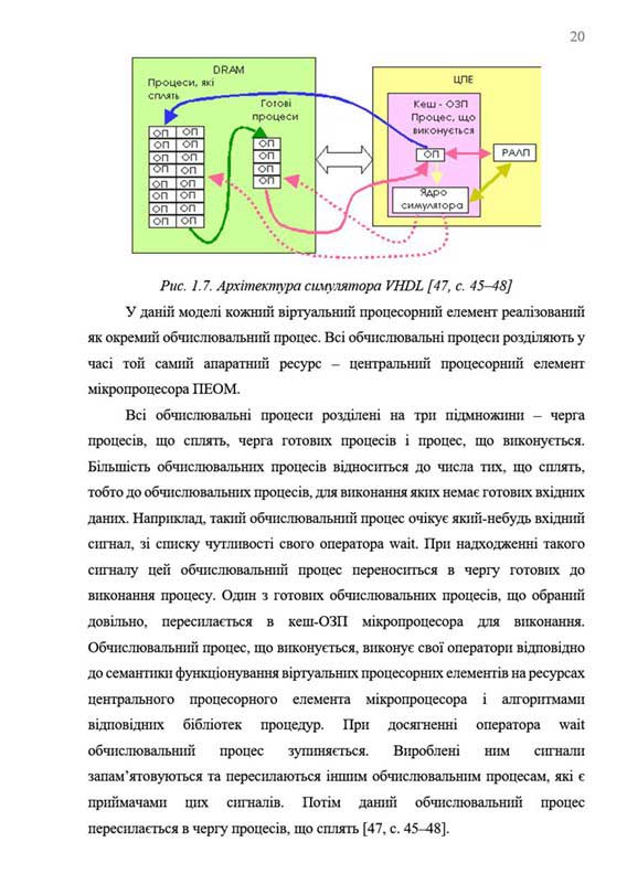 Оформление рисунков в диссертации