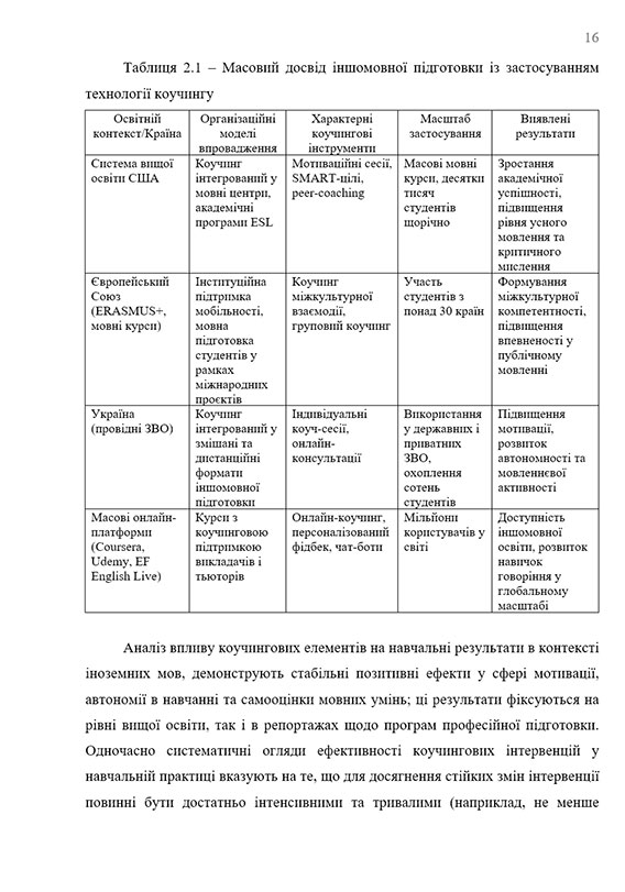 Образец оформления таблицы в курсовой работе
