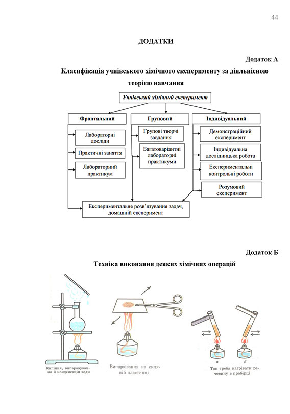 Образец оформления приложений к курсовой работе - Страница 1