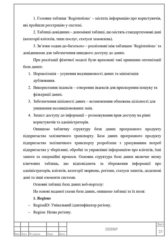 Образец оформления простого списка в курсовой работе с рамками