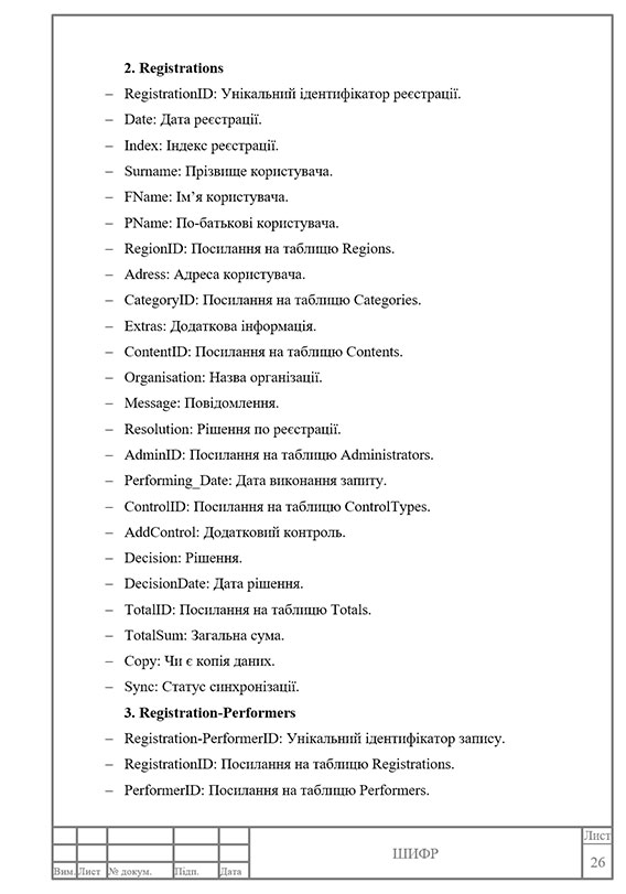Образец оформления описания полей БД в курсовой работе с рамками