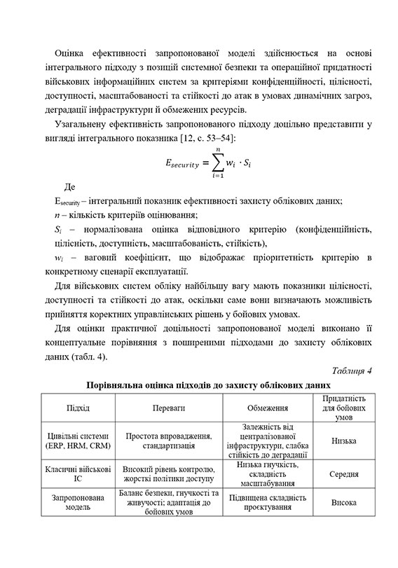 Образец оформления математической формулы в тексте научной статьи