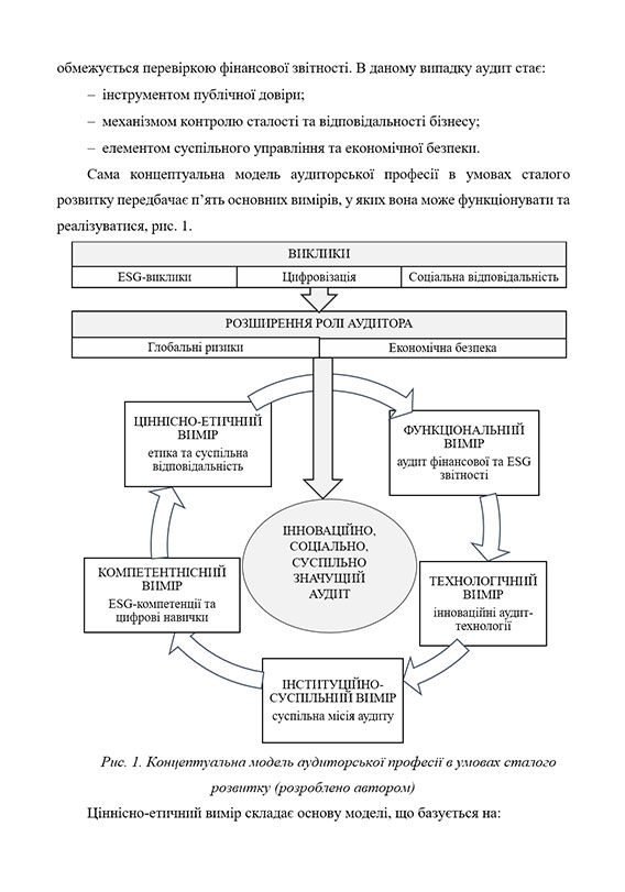 Образец оформления схематической диаграммы в тексте научной статьи