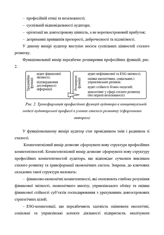 Образец оформления рисунка в научной статье