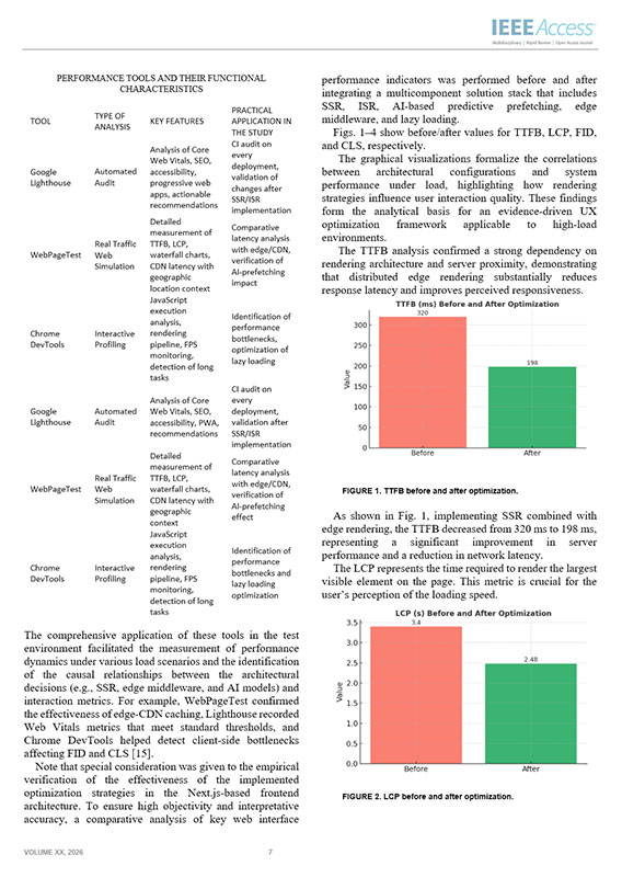 Образец оформления рисунков в научной статье стандарта IEEE