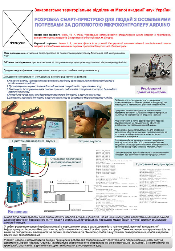 Образец оформления постера для работы МАН технического направления