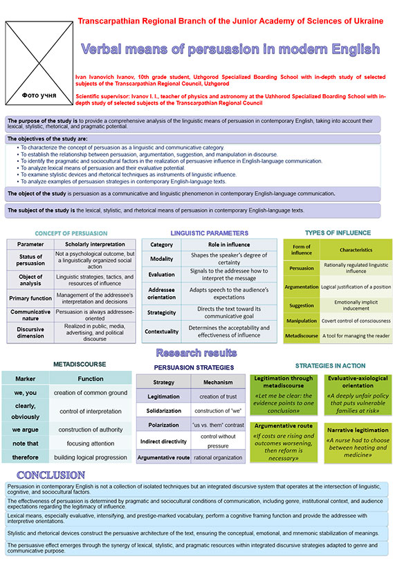 Образец оформления постера к работе МАН на английском языке