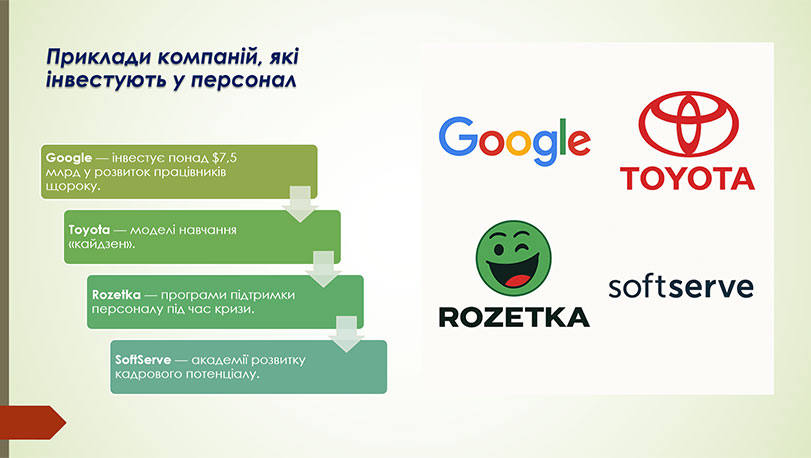 Образец оформления презентации - логотипы компаний