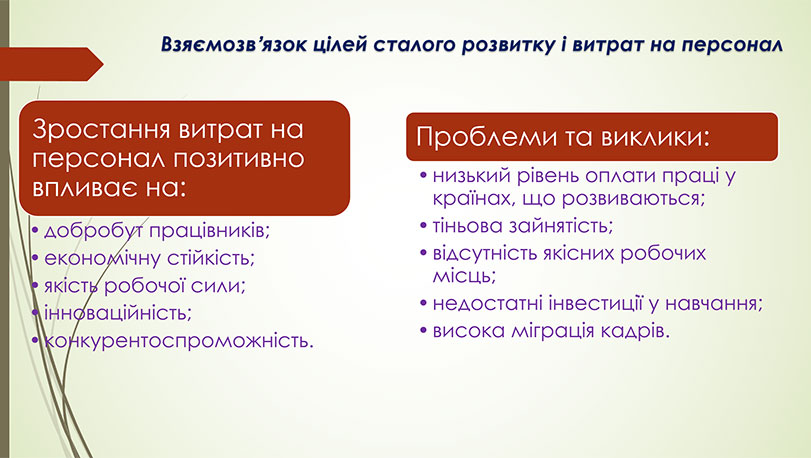 Образец оформления презентации - сложный список