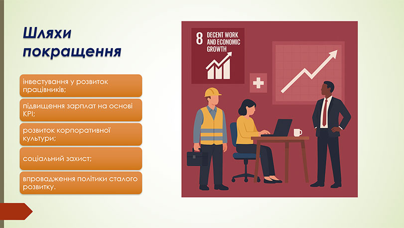 Образец оформления презентации - объект SmartArt