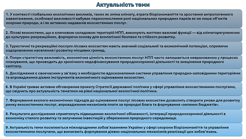 Образец оформления презентации к кандидатской диссертации - актуальность темы
