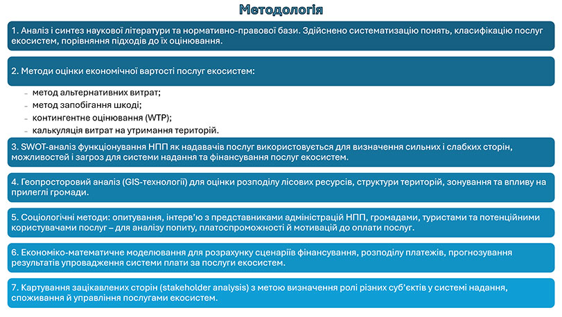 Образец оформления презентации к кандидатской диссертации - методология исследования