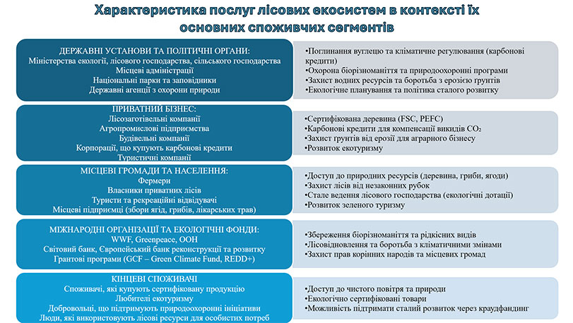 Образец оформления презентации к кандидатской диссертации - теоретический перечень составляющих элементов