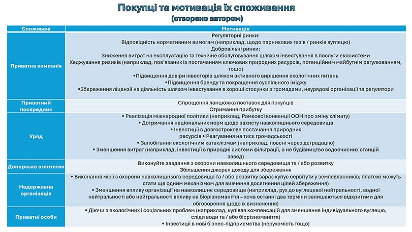 Образец оформления презентации к кандидатской диссертации - список результатов исследования