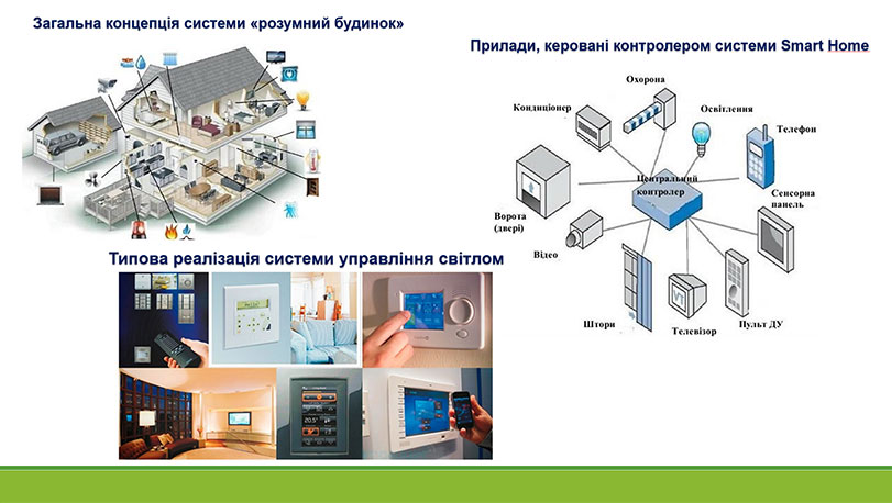 Образец оформления графической презентации к работе МАН - блок-схема и диаграмма
