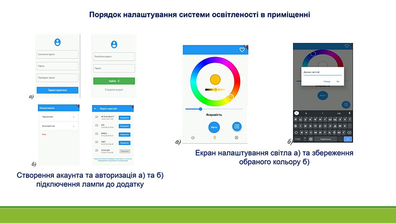 Образец оформления графической презентации к работе МАН - скриншоты программного продукта