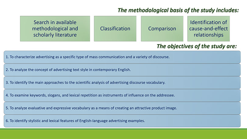 Образец оформления презентации к работе МАН на английском языке - задачи, методы