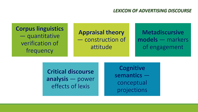 Образец оформления презентации к работе МАН на английском языке - рисунок 2