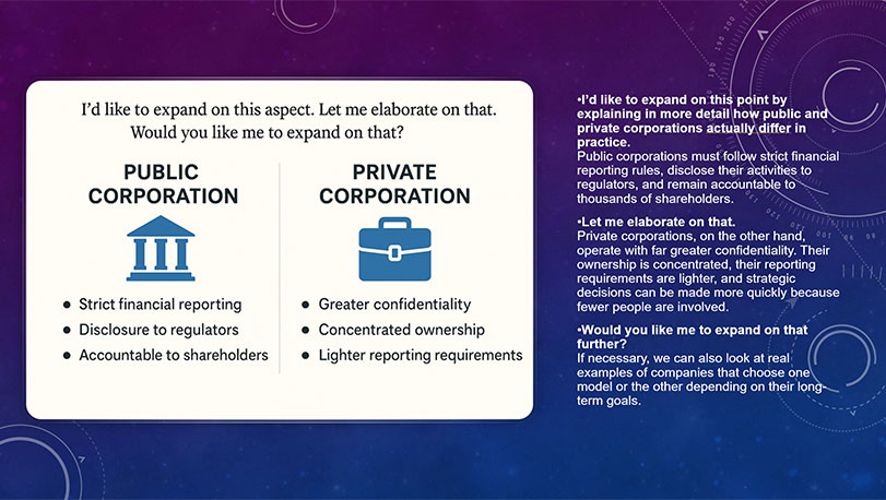 Образец оформления презентации на английском - диаграмма классификации