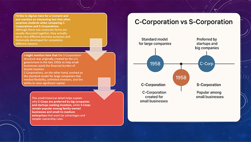 Образец оформления презентации на английском - диаграмма последовательности