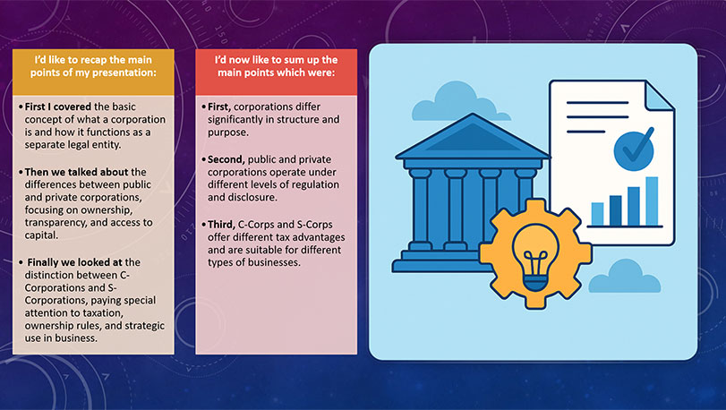 Образец оформления презентации на английском - сложные списки
