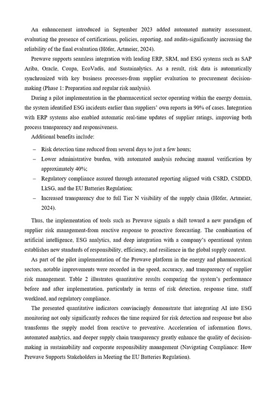 Образец оформления результатов исследования в англоязычных тезисах на конференцию