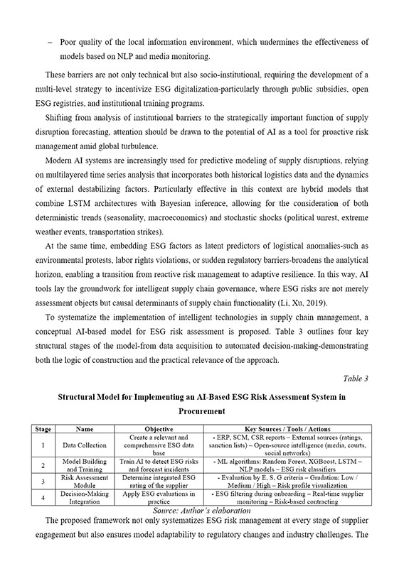 Образец оформления предложенной модели данных в англоязычных тезисах