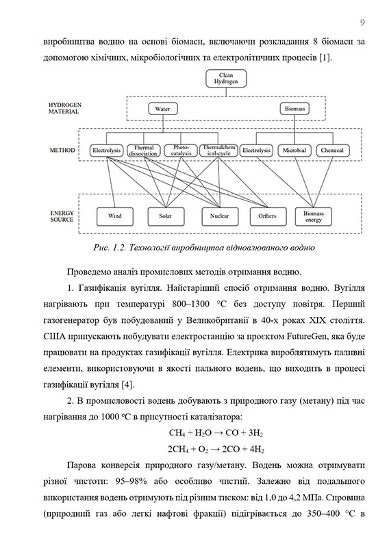 Образец оформления схемы технологии производства в тексте отчета по практике