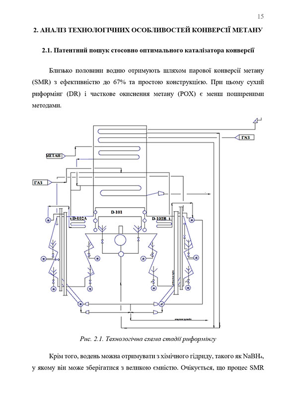 Образец оформления технологической схемы в отчете по практике - Пример 1