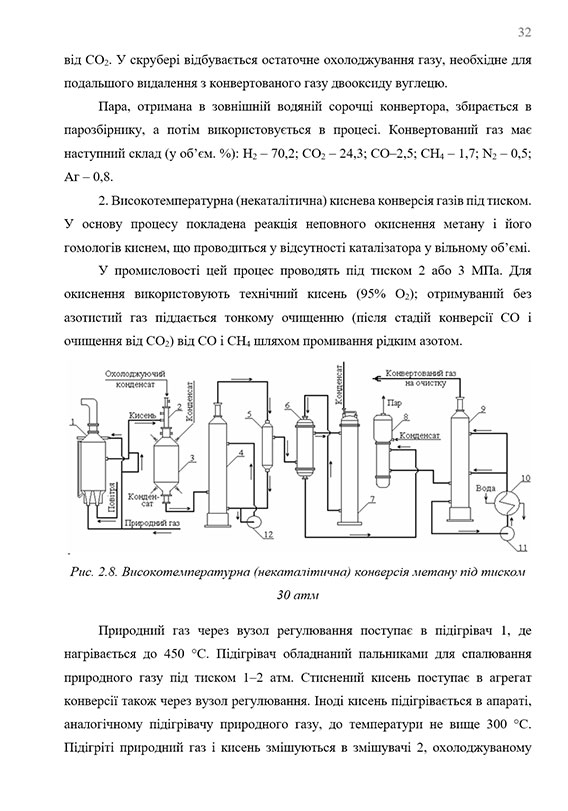 Образец оформления технологической схемы в отчете по практике - Пример 2