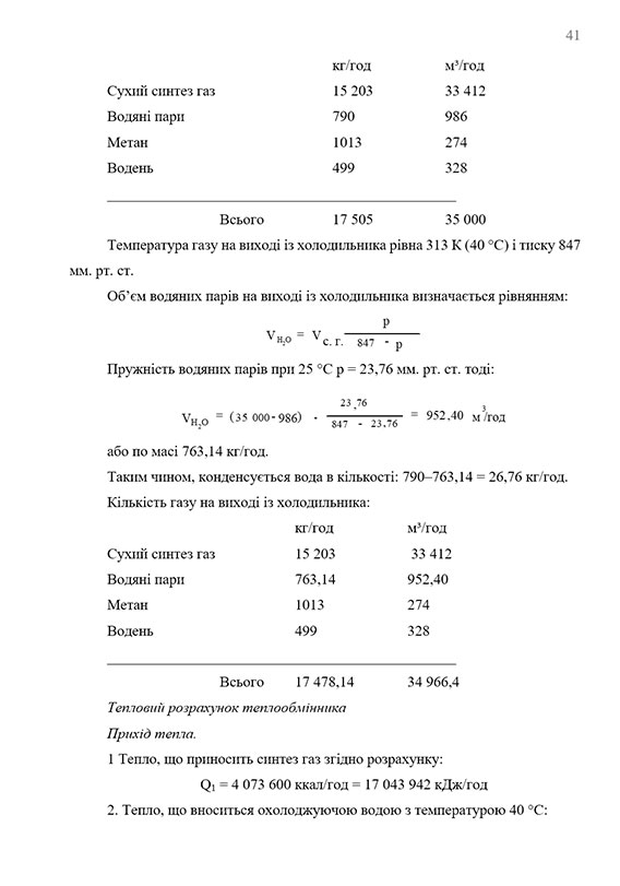 Образец оформления исходных данных для расчетов в отчете по практике