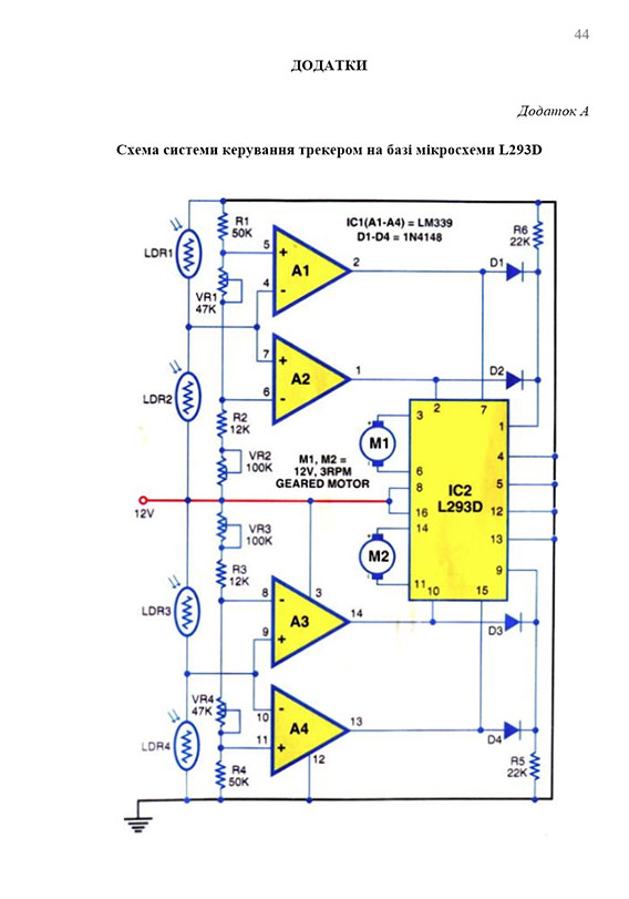 Образец оформления приложения к отчету по практике